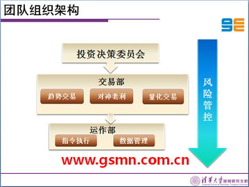 感恩在線總經理寧金山 2014年大宗農產品暨食糖投資策略分析